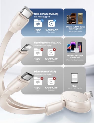 Image of LISEN Multi Charging Cable, 3 in 1 Retractable Charging Cable, Retractable Car Charger with Type C /L /Micro USB Ports for iPhone 17 16 15 14 Pro /Samsung Galaxy S25 /Kindle, Car Accessories, Off-White