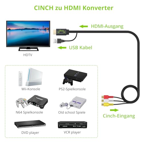 LiNKFOR Cinch auf HDMI Konverter, 1080P AV zu HDMI Adapter mit 4:3/16:9 Schalter, Eingebautes 60cm Weiblich Cinch Kabel, AV Video Audio Adapter für PS2, Wii, N64, VHS, DVD, unterstützt PAL/NTSC