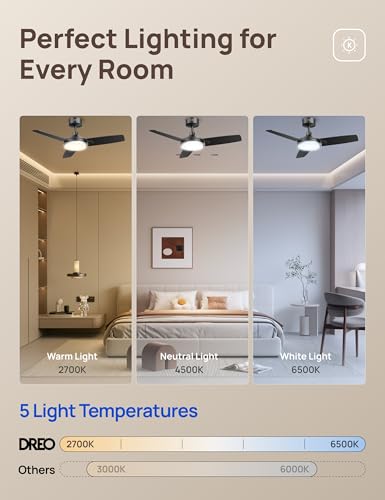 Image of DREO Ceiling Fan with Lights for Indoor /Outdoor, 42 inch Low Profile Ceiling fan with Light and Remote Control for Bedroom, 22dB Quiet DC Motor, Quick-Install, 6 Speeds, Reversible, Dimmable, 5CCT, Black
