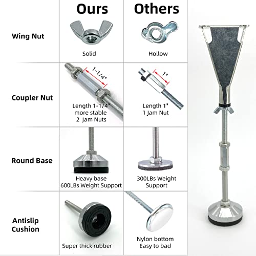 2 Pcs Bed Frame Slat Support Leg, Steel Bed Center Leg , Heavy-Duty Adjustable Height Support Feet, Wooden Furniture Foot Legs Replacements (2) #TOP4