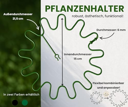 ARPON Staudenhalter rund 20 Stück – Einstellbare Blumenstütze & Pflanzenstütze Ø 21,5 cm – Ideal als Hortensien Stütze, Strauchstütze, Staudenstütze & robuster Blumenhalter im Garten