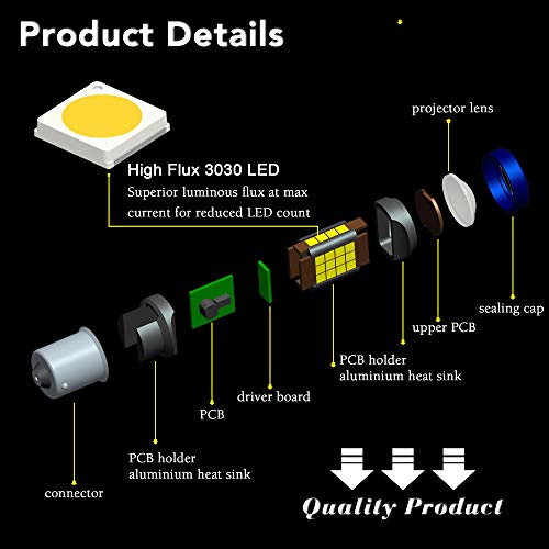 Alla Lighting 3800Lm Bay15D 1157 Red Led Strobe Brake Lights Bulbs Xtreme Super Bright 7528 2357 1157 Led Bulb High Power 3030 36-Smd 12V Leds For Car Truck Motorcycle Flashing Brake Stop Tail Lights #TOP5