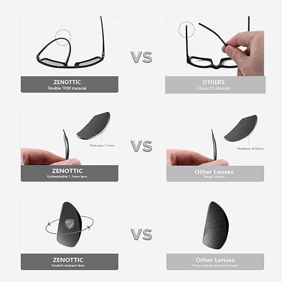 ZENOTTIC Sonnenbrille Herren Polarisiert Leichte TR90 Rahmen UV400 Schutz Quadrat Sonnenbrille – Bild 6