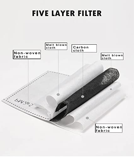 Mujicala Full Face Shield, Super Protective Anti-Fog Transparent High-Definition Face Shield, With Removable Filter Tank And Filter Cotton, Suitable For Adults #TOP5