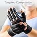 FREETOO All-Around Compression Arthritis Gloves for Women for Pain, Carpal Tunnel Relief Gloves for Men, Hand Compression Gloves for Crocheting, Rheumatoid Arthritis. Fit Palm 7.3‘’-8.3‘’ Black M