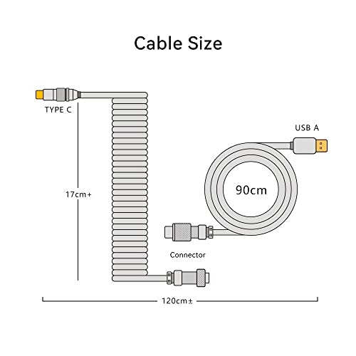 PAKJEL Zwijany kabel z odłączanym złączem podwójny kabel do niestandardowej klawiatury mechanicznej do gier (czarna wtyczka biała)