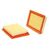 WIX Air Filter Panel