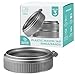 Mason Bottle Plastic Mason Jar Rings/Bands, Set of 3, Fits All Regular Mouth Mason Jars, Reusable and Rust-Free (Silver, Regular-Mouth)