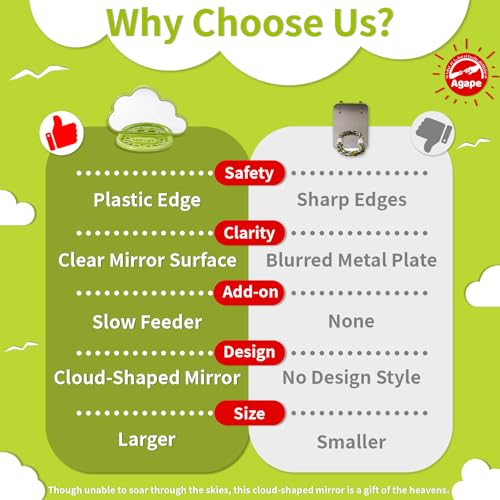 Image of Agape Bird Mirror with Perch&Slow Feeder, Birds Toys for Boredom&Anxiety, Bird Cage Accessories for Parrots to Expend Energy, Interactive Toys for Parakeet, Cockatiel, Lovebird, Conure, Finch, Budgies