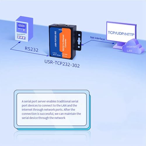 Boîtier RS232 vers Ethernet résolvant les conflits IP grâce au mode DHCP intégré - 4