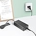 GEP Sunny Tech Replacement AC Adapter DC19V Output for LG LED Monitor 24