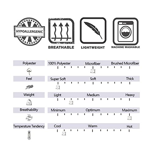 Wsxce Skull Duvet Cover, California King Butterfly 3D Print Bedding Sets, Comforter Cover, Abstract Art Bed Set Decor Quilt Cover For Kids Boys Room Decor With Zippers Closure And 2 Pillowshams #TOP4