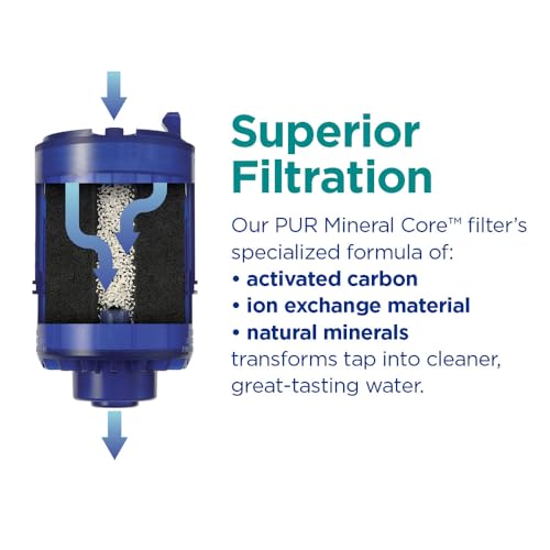 Pur FM-3700 Plus Faucet Mount Water Filtration System thumb #4