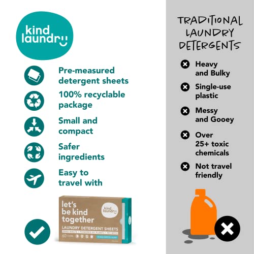 Kind Laundry Detergent Sheets (Ocean Breeze) - Award Winning Eco Friendly Washer Soap Strips, Plant Based Liquidless Formula, Zero Waste, Biodegradable, Great For Travel, Camping (60 Loads) #TOP6