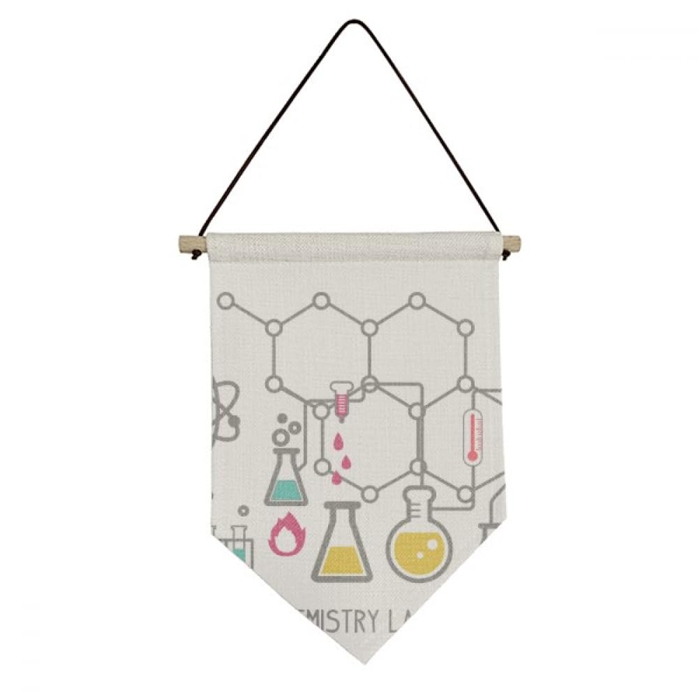 Bandera de lienzo Checal Reaction Tool colgante de pared con acabado textil premium 4