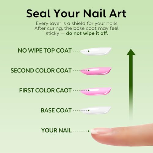 Set de esmaltes en gel Luxbon 12 piezas colores verano miniatura 5