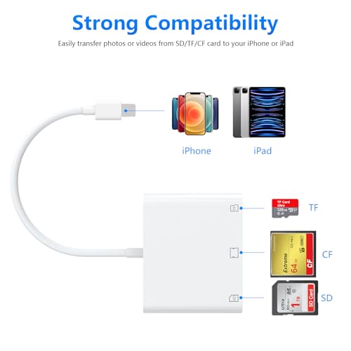 Lecteur de carte SD pour iPhone résolvant le manque d'espace iPad