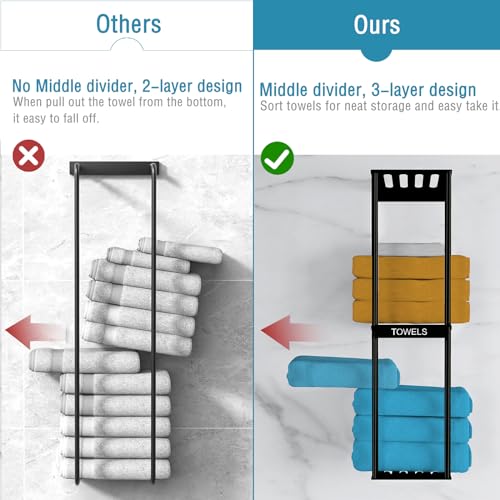 image for JIAPAIDUO Bathroom Towel Storage Rack, Wall Towel Rack for Rolled Towe