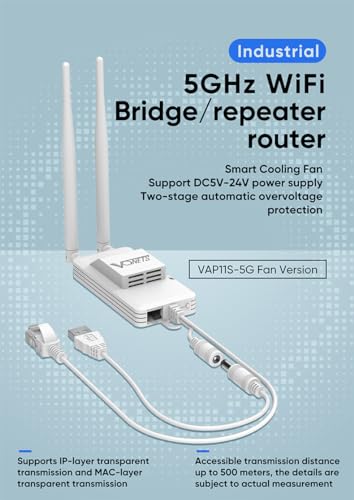Vonets VAP11S-5G thumbnail 2