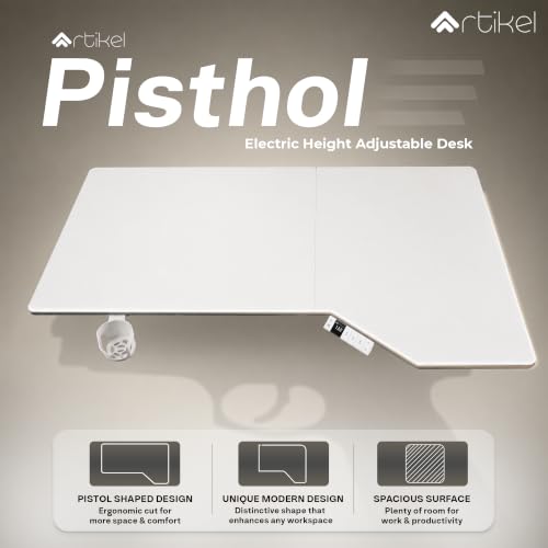 Product Variant View