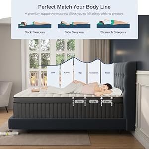 DIFAME King Size Mattress,14 Inch Hybrid King Mattress in a Box,Memory Foam Mattress King Size with Individual Pocket Spring,Medium Firm Mattress for Pressure Relief,Edge Support DIFAME King Size Mattress14 Inch Hybrid King Mattress in a BoxMemory Foam Mattress King Size with Individual Pocket SpringMedium Firm Mattress for Pressure ReliefEdge Support