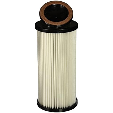 Royal Dirt Devil Handheld Vacuum Filter 2690299700 Cover