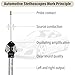 Sixzoo Mechanic Stethoscope, Auto Stethoscope with 8.46