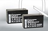 Q-Batteries