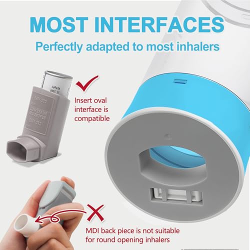Image of Inhaler Spacer for Adults, Nessi OTC Spacer, Spacer for Inhaler with Silicone Mask, Anti-Static Chamber & Exhalation Valve, Easy to Use & Clean
