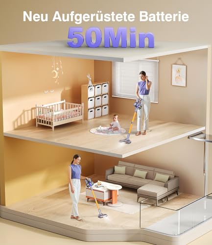 Akku Staubsauger, 40000Pa/450W Staubsauger Kabellos mit Smart Display Bis zu 50 Minuten Laufzeit Cordless Vacuum Cleaner mit Automatikmodus&Anti-Verhedderung-Bürste für Teppich Hartboden und Tierhaare - 6