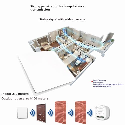 Interruptor inalámbrico Mengshen para evitar obras y cables en casa 7