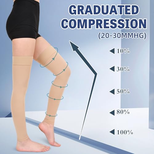 Image of 20-30 mmHg Compression Stockings for Women & Men,Thigh High Medical Compression Socks,Support Graduated Compression Hose Sock for Treatment Varicose Veins Swelling-Closed Toe /Open Toe /Footless