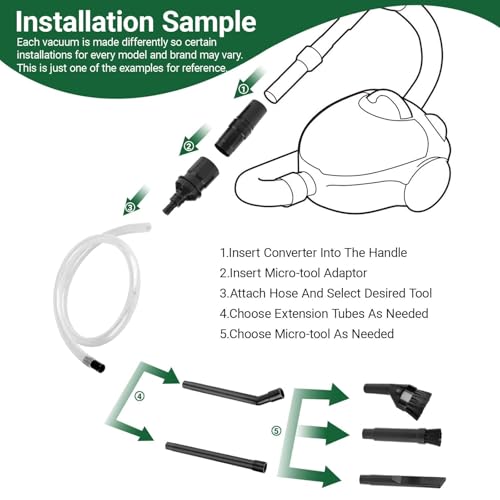 EZ SPARES Vacuum Crevice Attachment Kit,Micro Cleaning Tools for Keyboard,Crevice,Car,Vents & Tight Spaces,Compatible with Most Universal 1-1/4 Inch Hose Vacuums,Computer Cleaning Kit,All in Kit by EZ SPARES - Image 3
