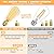 Owilukie E26 LED Bulb 6W Equivalent Edison Light Bulbs 60 watt, ST64 Vintage Edison Bulbs, Warm White 2200K Amber, Dimmable ST21 LED Light Bulb, AC120V, 400lm, CRI90, Pack of 2