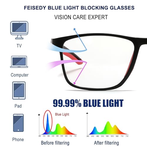 Image of FEISEDY Blue Light Glasses for Women Men TR90 Sports Ultra-Light Glasses Anti Glare UV Protection B0109