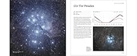 The Visible Universe 1916875432 Book Cover