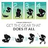 Evenflo Shyft DualRide Preemie and Infant Car Seat Stroller Combo 3-30lbs with Carryall Storage (Durham Green)