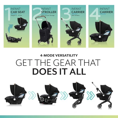 Image of Evenflo Shyft DualRide Infant Car Seat Stroller Combo with Carryall Storage (Boone Gray)
