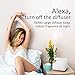 ASAKUKI Smart WiFi Essential Oil Aromatherapy Diffuser, Easy Connect with Alexa and Google Home Phone App Voice Control 700 ml Ultrasonic Diffuser, Create Schedules 7 LED Colors Humidifier