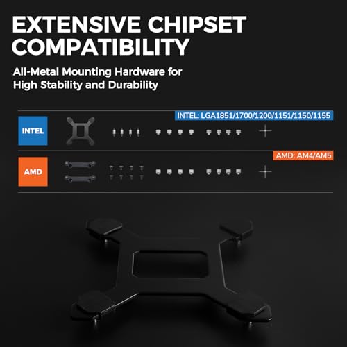 TRYX Panorama 280 White 280mm AIO 6.67'' AMOLED L-Shaped Screen 3D Anamorphic Effect Display Customizable AIO Cooler 280mm 8th Gen Asetek Pump 300w TDP ROTA PRO 140mm Fan LGA 1700/1200/115X AM5/AM4