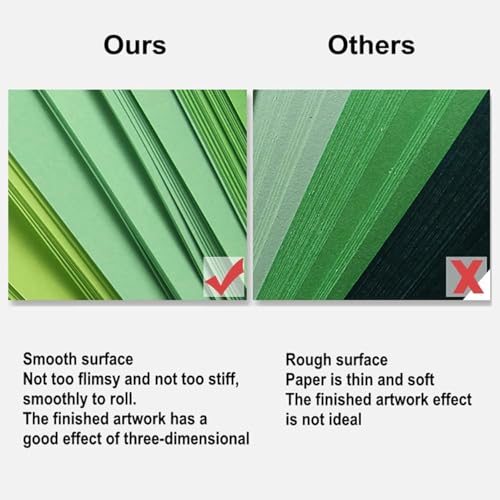 YURROAD Quilling Set, Quilling Papier Werkzeug Set mit 36 Farben 900 Quilling Papierstreifen 3mm, Quilling Stift, Quilling Brett, Quilling Vorlagen, Quilling Starter Set für Anfänger - BK13