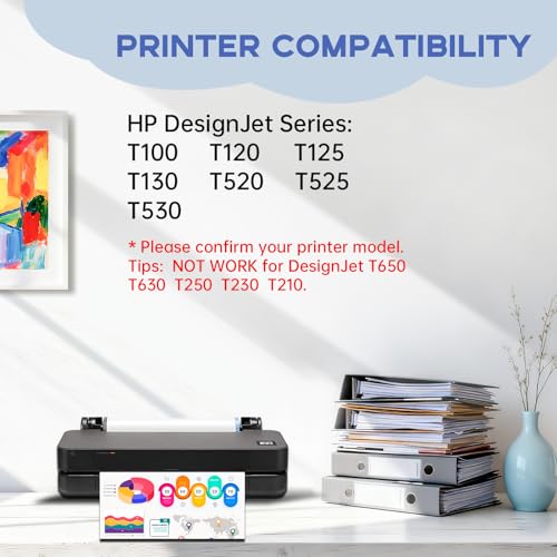 Miss Deer 711XL 711 XL Ink Cartridge 4 Pack Ink Cartridges for Printer Designjet T120 24 inch T520 (1 Black, 1 Cyan, 1 Magenta, 1 Yellow)