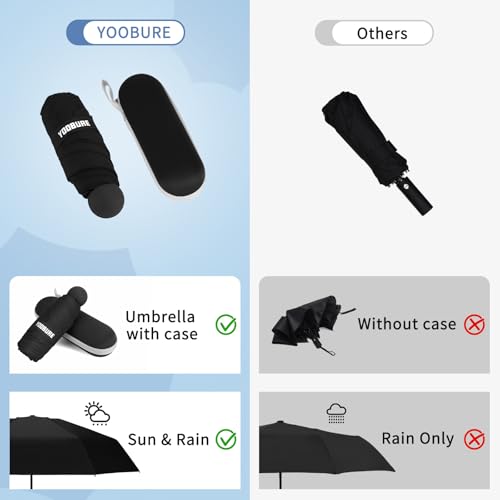 Yoobure Travel Umbrella Portable Compact Umbrella, Pocket Mini Umbrella For Purse Uv Umbrella thumb #6