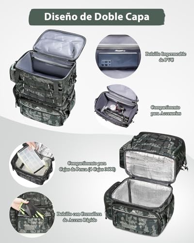 Miniatura 4 de Matein Mochila Pesca Con 4 Cajas De Aparejos, Mochila De Pesca Impermeable