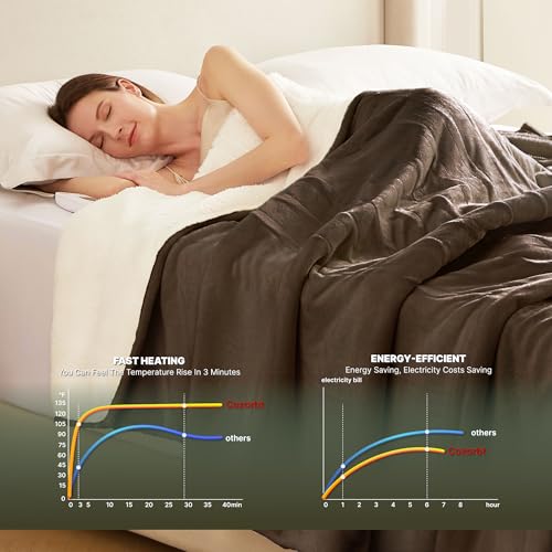 Heat Blanket 50”x60” Throw,Soft Flannel & Sherpa Reversible Electric Blanket with 10 Heat Settings,12 Timer Setting and 3 Hours Auto-Shut Off,ETL Certified Machine Washable,Dark Brown