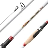 Duckett Fishing Micro Magic Pro Spinning Rod, 7'0' Med Light Fast