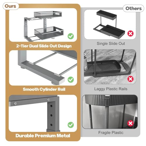 Image of Under Sink Organizer, 2-Tier Dual Pull Out Cabinet Organizer Drawers With Smooth Circular Rail,Large Capacity Metal Mesh Sliding Shelves For Bathroom& Kitchen Storage,Height Adjustable-Gun Gray,1 Pack