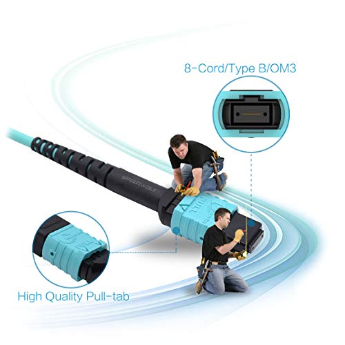 Speedwolf 15M / 50Ft 8 Fibers Type B Om3 Mpo - Mpo Patch Cord Cable Female/Female Lszh Ftth Mpo To Mpo Optical Fiber Patchcord Jumper For 10G Qsfp+ And 100G Qsfp28 Transceivers Compatible Mtp Aqua #TOP4