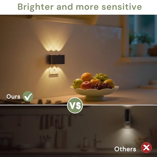 Image of L LOHAS LED Night Light, Dimmable Modern LED Night Lights Plug into Wall,Dusk to Dawn Sensor Night Lights for Kid, 2000K /3000K /5000K Nightlight for Hallway Bedroom Stairway