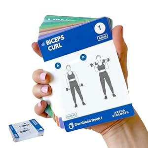 Arena Strength Workout Cards – Instructional Fitness Deck for Booty Band Workouts, Beginner Fitness Guide for Resistance Band Training Exercises at Home. Includes Workout Routines.